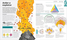 Cargar imagen en el visor de la galería, Cómo funciona la ciencia - DK
