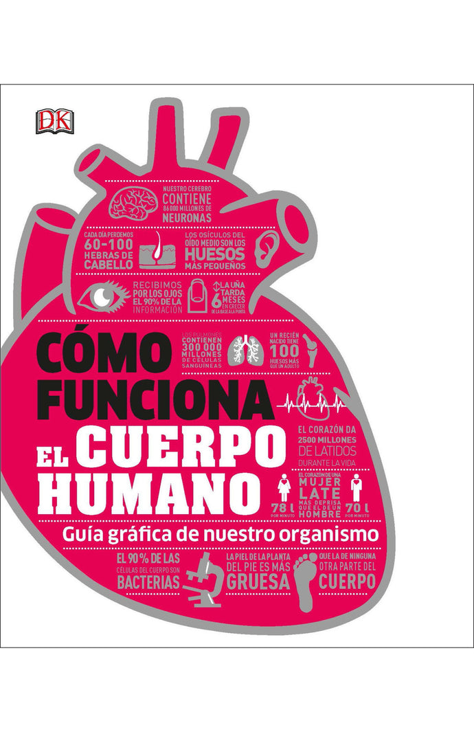 Cómo funciona el cuerpo humano