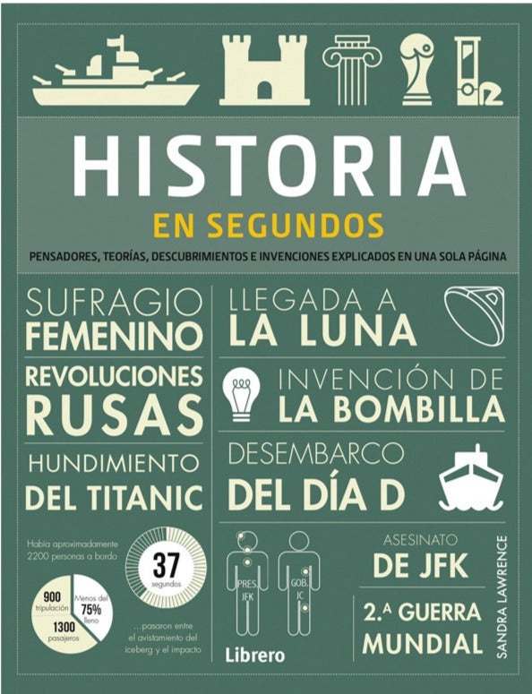 Historia - En segundos - Sandra Lawrence